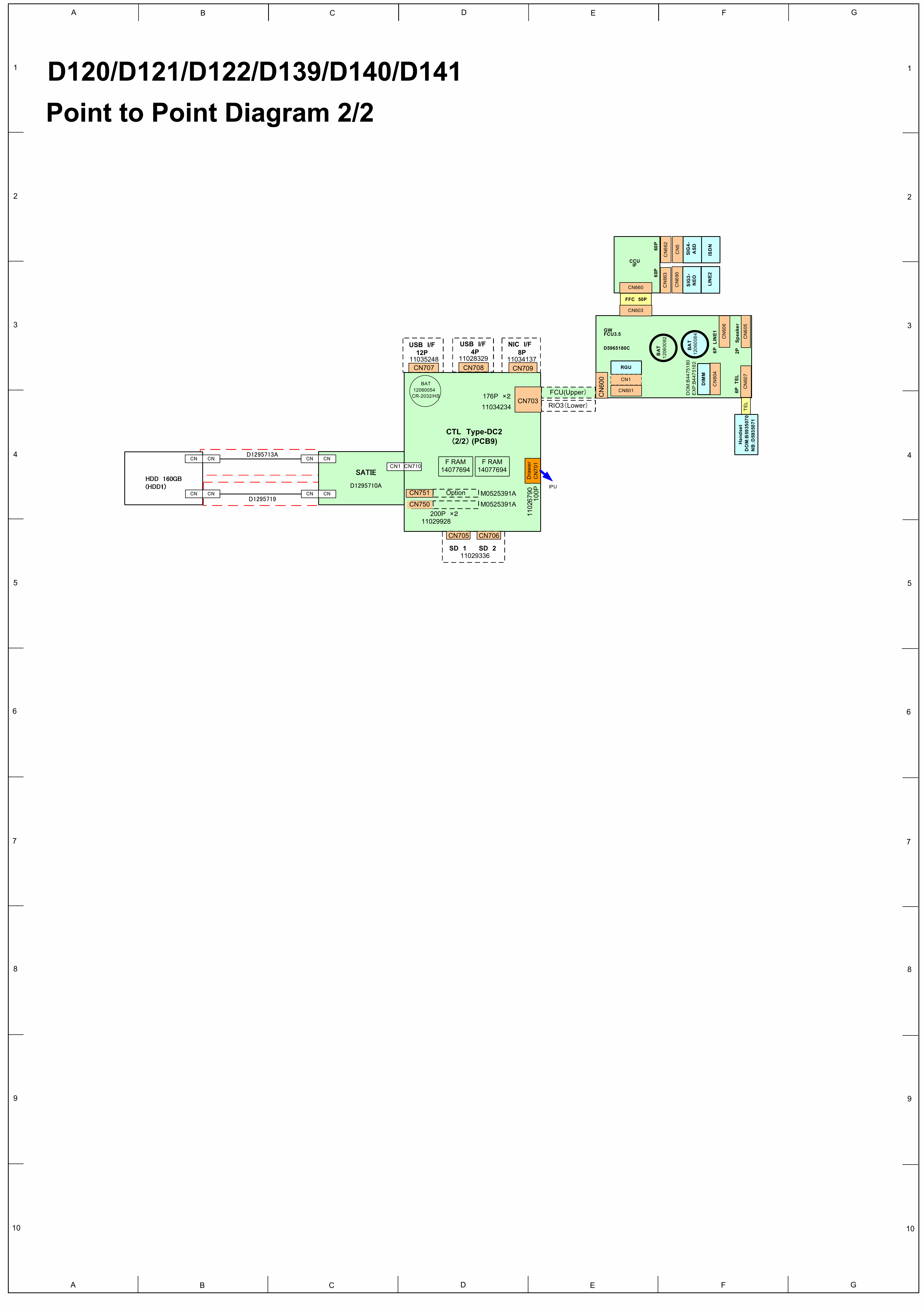 RICOH Aficio MP-2352SP 2852 3352 D120 D121 D122 D139 D140 D141 Circuit Diagram-2